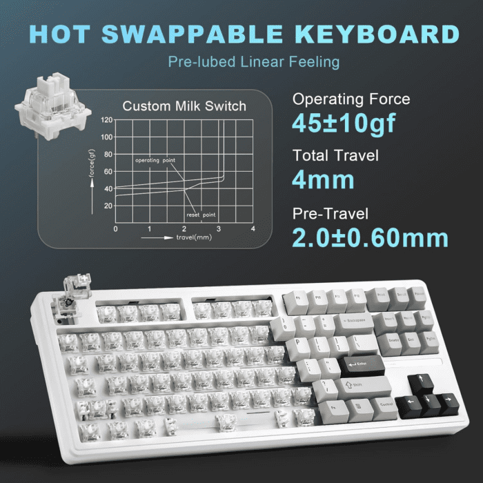 YZ87 75% Gasket Mechanical Keyboard,Tkl Wireless Hot Swappable Bluetooth Gaming Keyboard with 4-Layer Padding,Bt5.0/2.4Ghz/Type-C NKRO RGB Keyboard for Win/Mac(White,Milk Switch) - Image 5