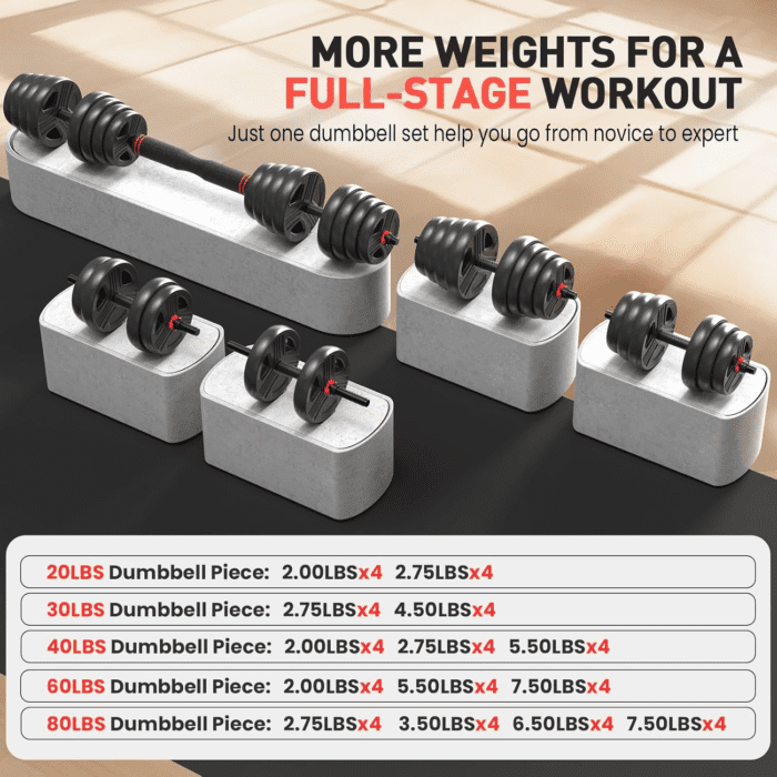 Adjustable Dumbbells Set, 20/30/40/55/60/70/80/90Lbs Free Weight Set with Connector, 2 or 3 in 1 Dumbbells Set Used as Barbell, Kettlebells, Fitness Exercises for Home Gym Suitable Men/Women - Image 7