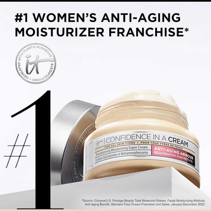 Confidence in a Cream anti Aging Face Moisturizer – Visibly Reduces Fine Lines, Wrinkles & Signs of Aging Skin in 2 Weeks, 48HR Hydration with Hyaluronic Acid, Niacinamide - Image 4