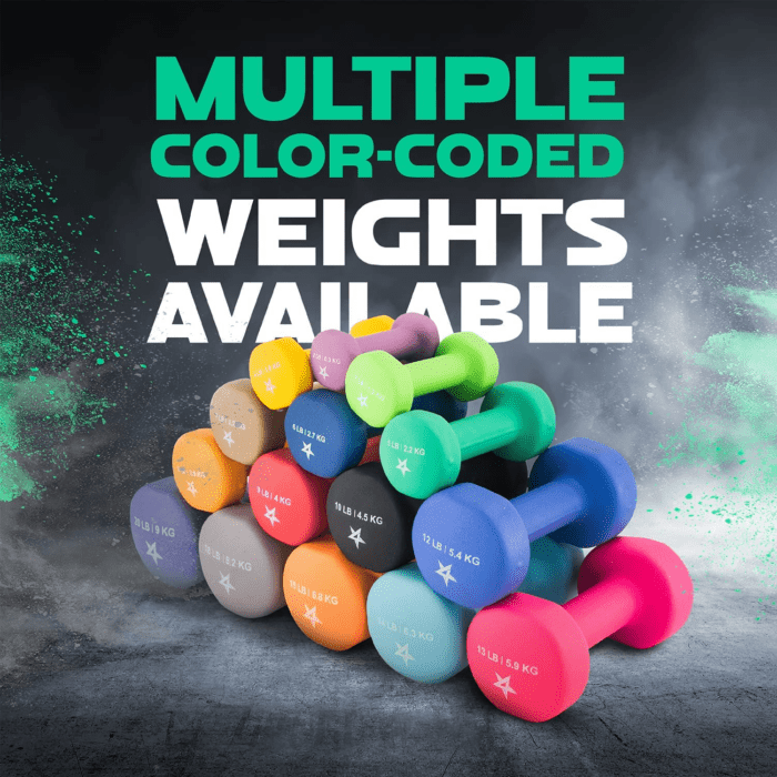 Neoprene Coated Dumbbell Hand Weight Sets of 2 - Multiple Weight Options with 15 Colors, Anti-Roll, Anti-Slip, Hexagon Shape - Image 4