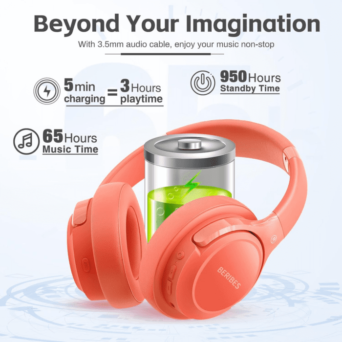 Bluetooth Headphones over Ear, 65H Playtime and 6 EQ Music Modes Wireless Headset with Microphone,Hifi Stereo Foldable Lightweight, Deep Bass for Home Office Outdoors Etc(Orange Red) - Image 5