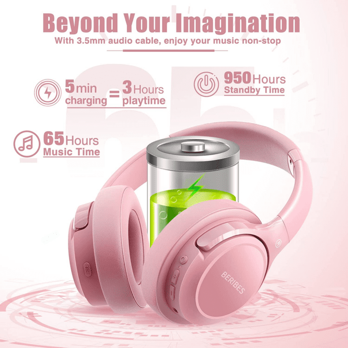 Bluetooth Wireless Headphones over Ear, 65H Playtime and 6 EQ Music Modes with Microphone, Hifi Stereo Foldable Lightweight Headset, Deep Bass for Home Office Cellphone PC Etc.(Pink) - Image 3