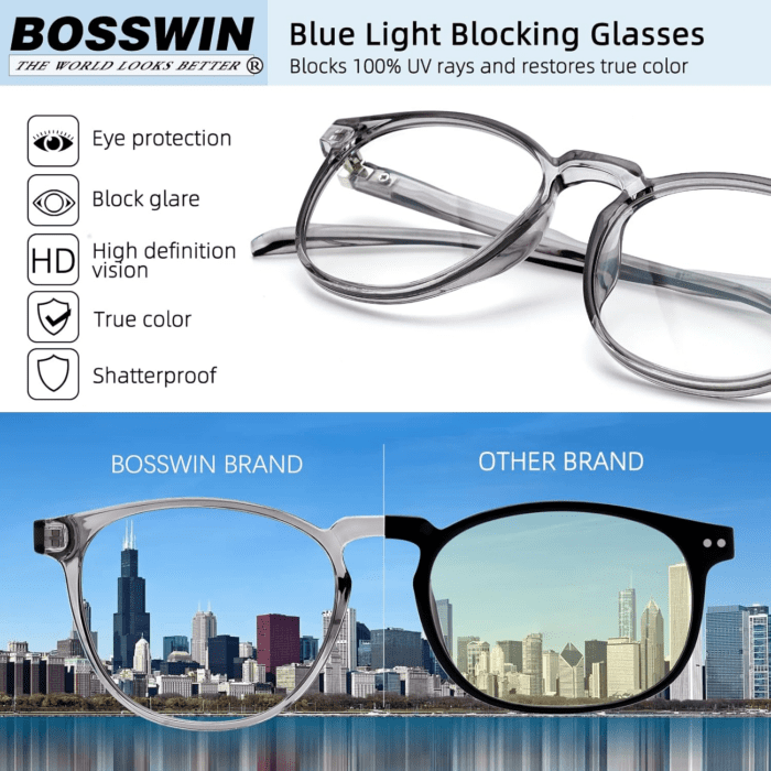 Blue Light Blocking Glasses for Women/Men - 4Pack Computer Reading/Gaming/Tv/Phones Glasses anti UV Glare Eyestrain - Image 5