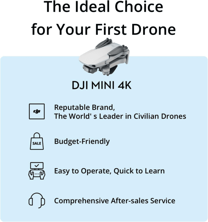 Mini 4K, Drone with 4K UHD Camera for Adults, under 249 G, 3-Axis Gimbal Stabilization, 10Km Video Transmission, Auto Return, Wind Resistance, 1 Battery for 31-Min Max Flight Time, Intelligent Flight - Image 6