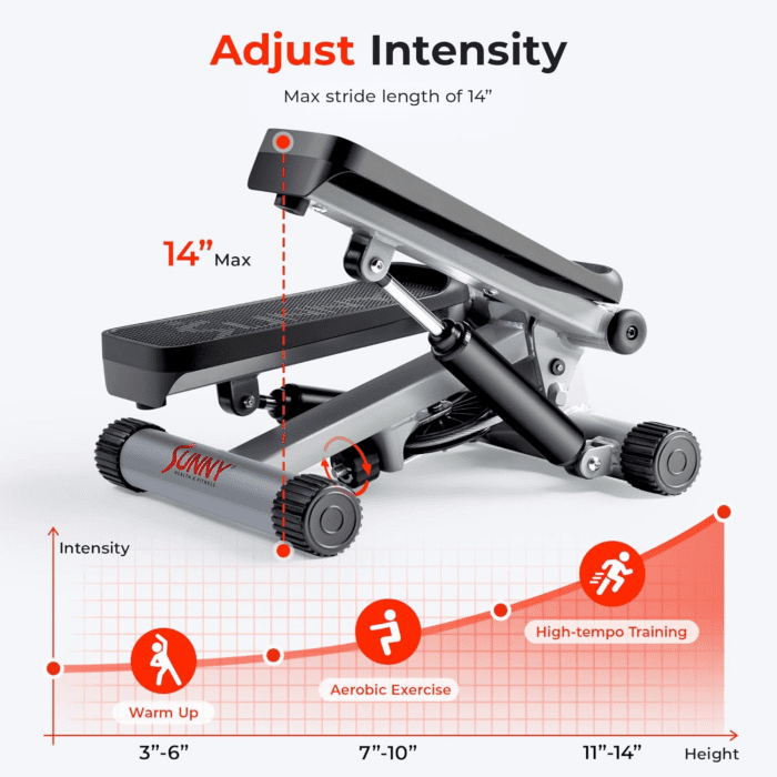 Mini Steppers for Exercise at Home, Stair Step Workout Machine with Optional Resistance Bands, Full Body Cardio Equipment, Optional Free Sunnyfit App Connection Smart Stepper - Image 3