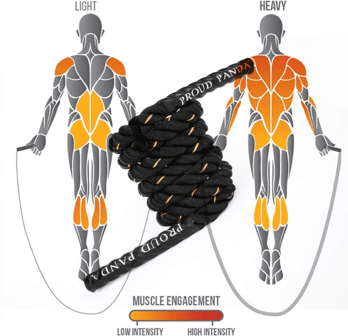 Heavy Jump Ropes for Fitness 2Lb/3Lb/5Lb,Weighted Adult Skipping Rope Exercise Battle Ropes for Men & Women,Total Body Workouts, Power Training in Gym to Improve Strength and Building Muscle - Image 5