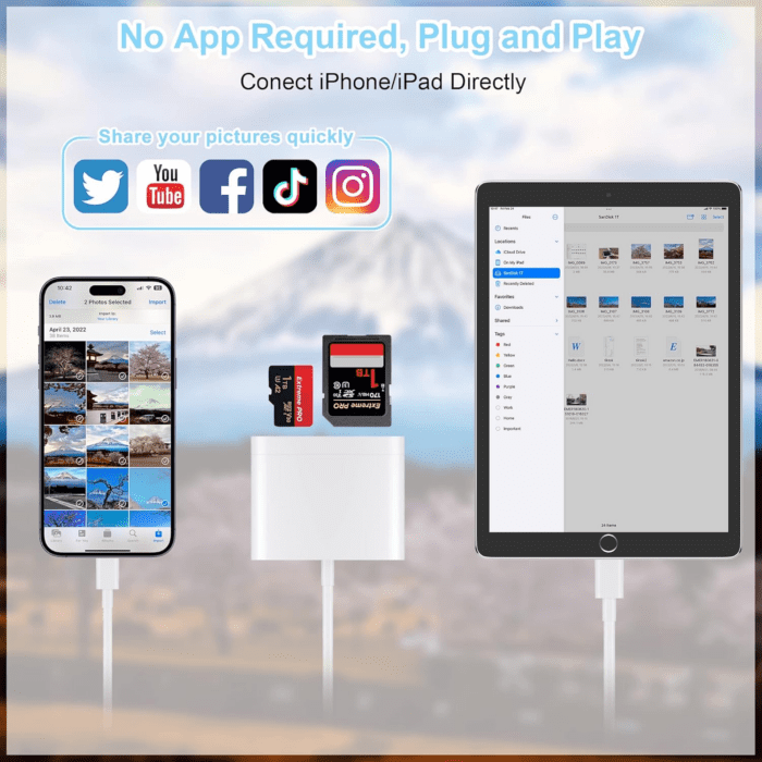 SD Card Reader for Iphone, Memory Card Reader with USB Camera Adapter Plug and Play Trail Game Camera SD Card Viewer Supports SD and TF Card Micro SD Card Adapter for Ipad No App Required - Image 3
