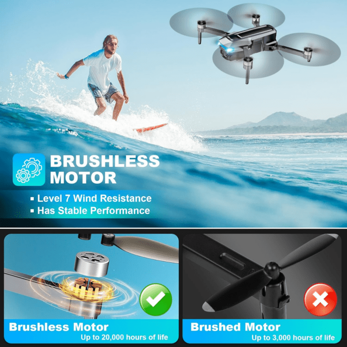 Drone with Camera 4K, FPV Drones 248G RC Plane GPS Drone for Adults with Brushless Motor, 5G Transmission, Waypoint Fly, Auto Return, Gesture Control, Batteries, 46Mins Flight - Image 3