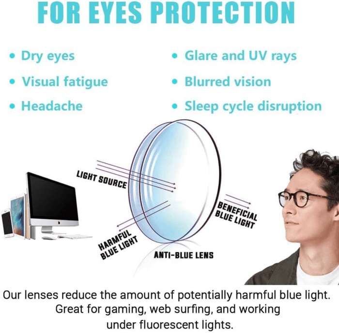 Blue Light Blocking Glasses, Blue Blocker Computer Glasses for Men Women, anti Glare 400 UV & Eye Strain Fake Square Glasses - Image 6