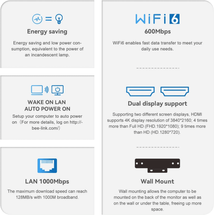 S12 Pro Mini PC, Intel 12Th Gen Alder Lake- N100(Up to 3.4Ghz), 16GB DDR4 RAM 500GB M.2 SSD, Desktop Computer Support 4K Dual Display/Usb3.2/Wifi 6/Bt5.2/Gigabit Ethernet for Home/Office - Image 8