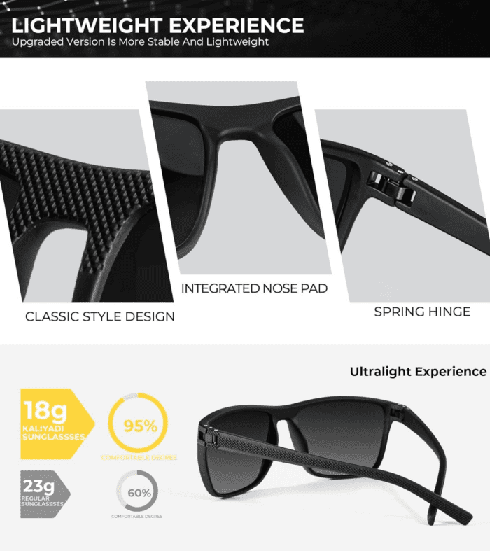 Polarized Sunglasses for Men, Lightweight Sun Glasses with UV Protection for Driving Fishing Golf - Image 4