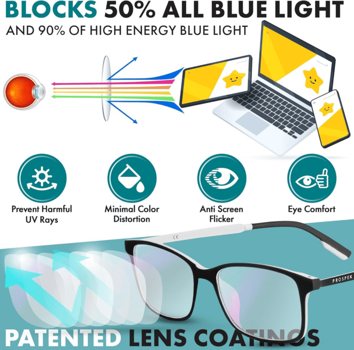 Blue Ray Reading Glasses, ARCTIC (No Magnification) for Women and Men, High Optical Quality Lenses - Image 3