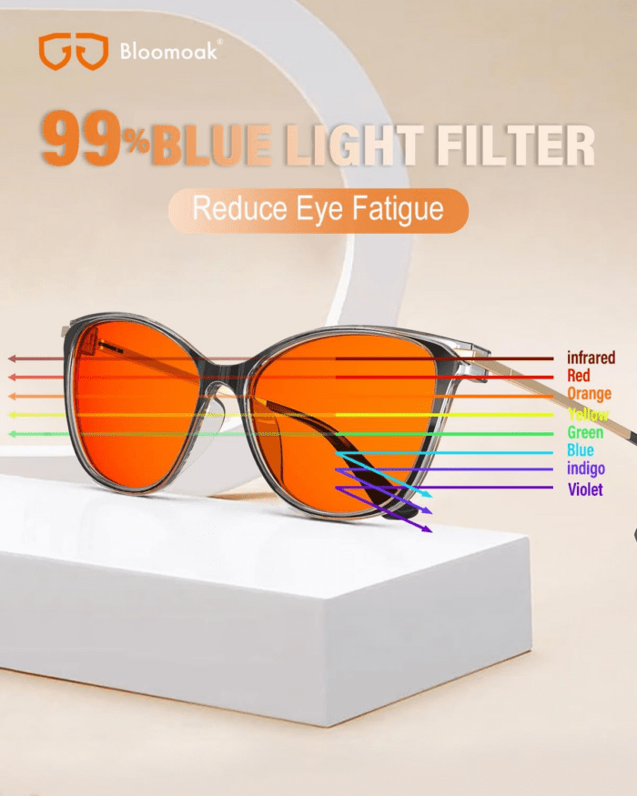 -Blue Light Blocking Glasses-Amber Gaming Glasses-Anti Glare for Better Sleep for Screens, Games, Tvs, Mobile Phones… - Image 2