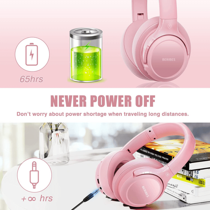 Bluetooth Wireless Headphones over Ear, 65H Playtime and 6 EQ Music Modes with Microphone, Hifi Stereo Foldable Lightweight Headset, Deep Bass for Home Office Cellphone PC Etc.(Pink) - Image 7