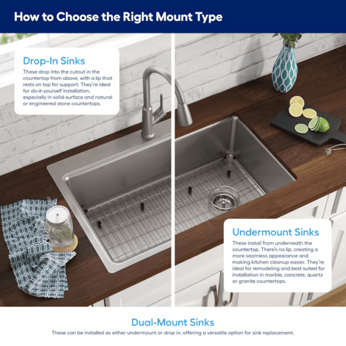 Drop-In 33-In X 22-In White Quartz Single Bowl 1-Hole Kitchen Sink - Image 2