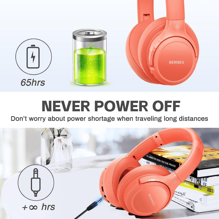 Bluetooth Headphones over Ear, 65H Playtime and 6 EQ Music Modes Wireless Headset with Microphone,Hifi Stereo Foldable Lightweight, Deep Bass for Home Office Outdoors Etc(Orange Red) - Image 6