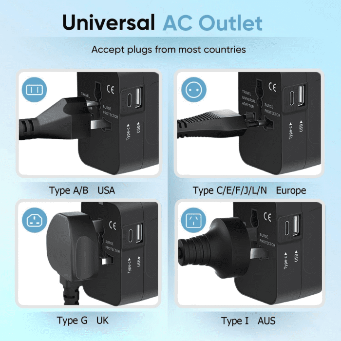 Travel Adapter, Worldwide All in One Universal Travel Adaptor AC Power Plug Adapter Wall Charger with USB-C and USB-A Charging Ports for USA EU UK AUS Black - Image 4