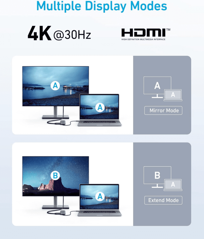 332 USB-C Hub (5-In-1) with 4K HDMI Display, 5Gbps - and 2 5Gbps USB-A Data Ports and for Macbook Pro, Macbook Air, Dell XPS, Lenovo Thinkpad, HP Laptops and More - Image 5