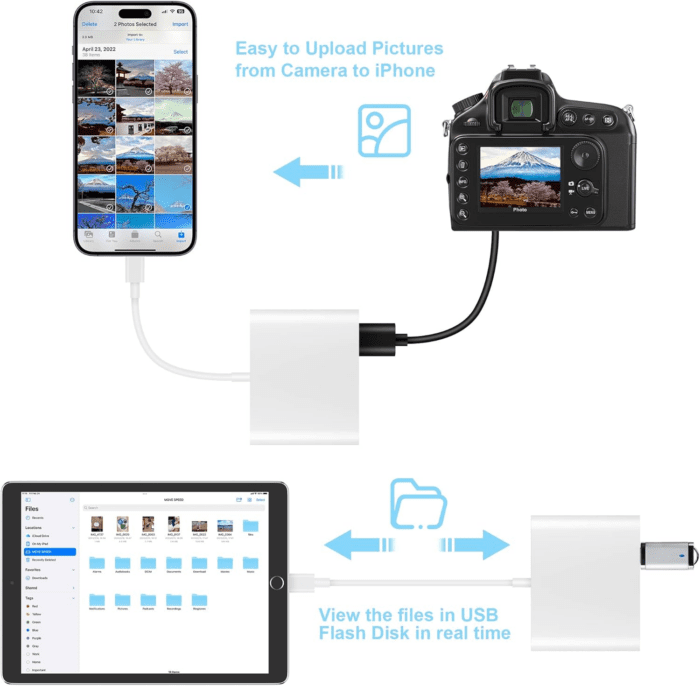 SD Card Reader for Iphone, Memory Card Reader with USB Camera Adapter Plug and Play Trail Game Camera SD Card Viewer Supports SD and TF Card Micro SD Card Adapter for Ipad No App Required - Image 4