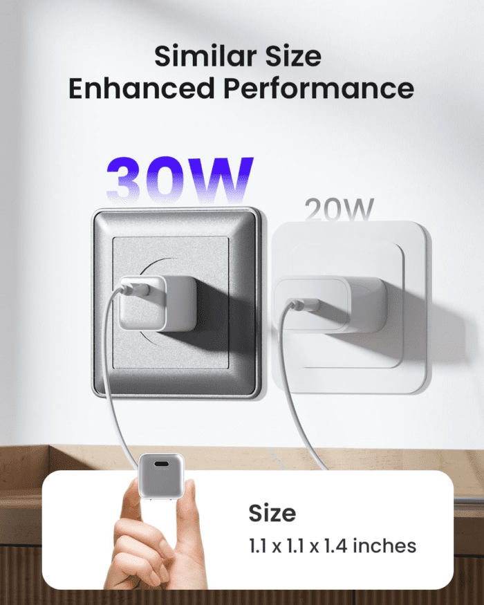 Iphone 15 16 Charger Fast Charging, 30W USB C Charger Block with Gan III Tech, PD3.0 and PPS Foldable Wall Charger for Iphone 16/15 and More Series, Galaxy, Ipad, Compatible with Magsafe - Image 5