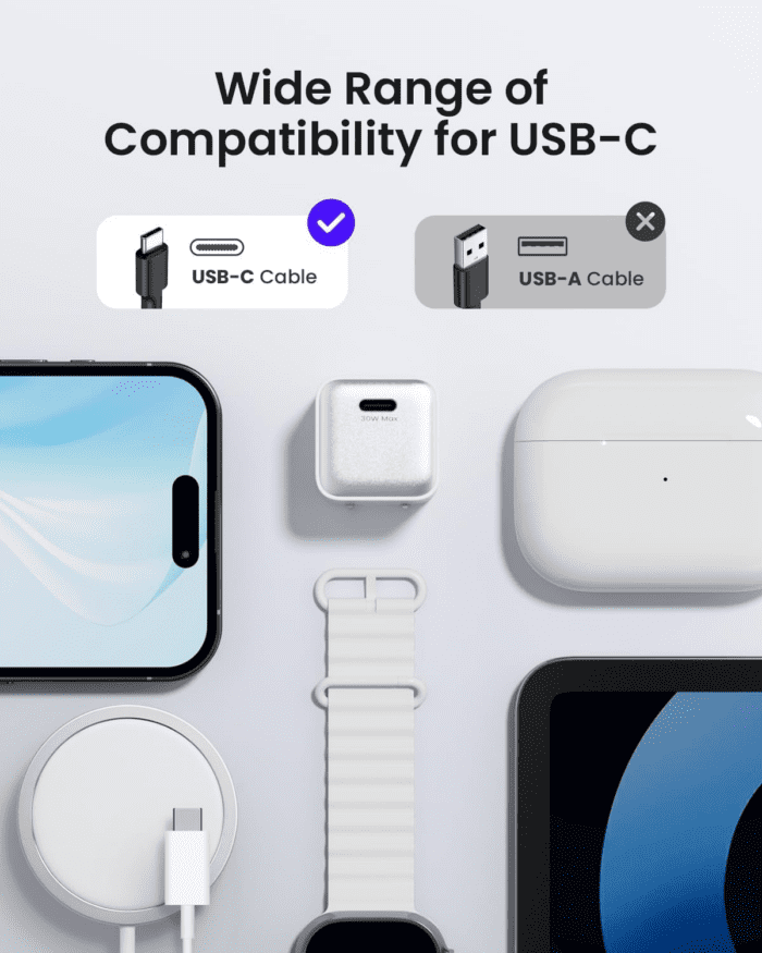 Iphone 15 16 Charger Fast Charging, 30W USB C Charger Block with Gan III Tech, PD3.0 and PPS Foldable Wall Charger for Iphone 16/15 and More Series, Galaxy, Ipad, Compatible with Magsafe - Image 7