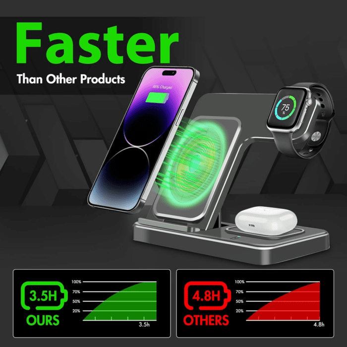 Wireless Charger Iphone Charging Station: 3 in 1 Charger Stand Multiple Devices for Apple - Iphone 16 15 14 Pro Max 13 12 11 - Watch 10 9 8 7 6 5 4 3 2 SE and Ultra Series - Airpods 4 3 2 Pro - Image 4