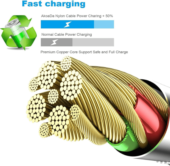 [Apple Mfi Certified] 6Pack 3/3/6/6/6/10 FT Iphone Charger Nylon Braided Fast Charging Lightning Cable Compatible Iphone 14 Pro/13 Mini/13/12/11 Pro Max/Xr/Xs/8/7/Plus/6S/Se/Ipad - Image 3