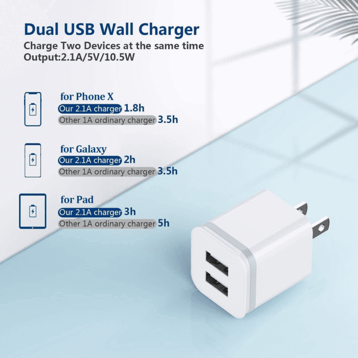 USB Wall Charger,  3-Pack 2.1A/5V Dual Port USB Cube Power Adapter Charger Plug Block Charging Box Brick for Iphone 13 12 11 Pro Max SE XS XR X 8 7 6 6S Plus, Galaxy, LG, Moto, Android Phones - Image 3