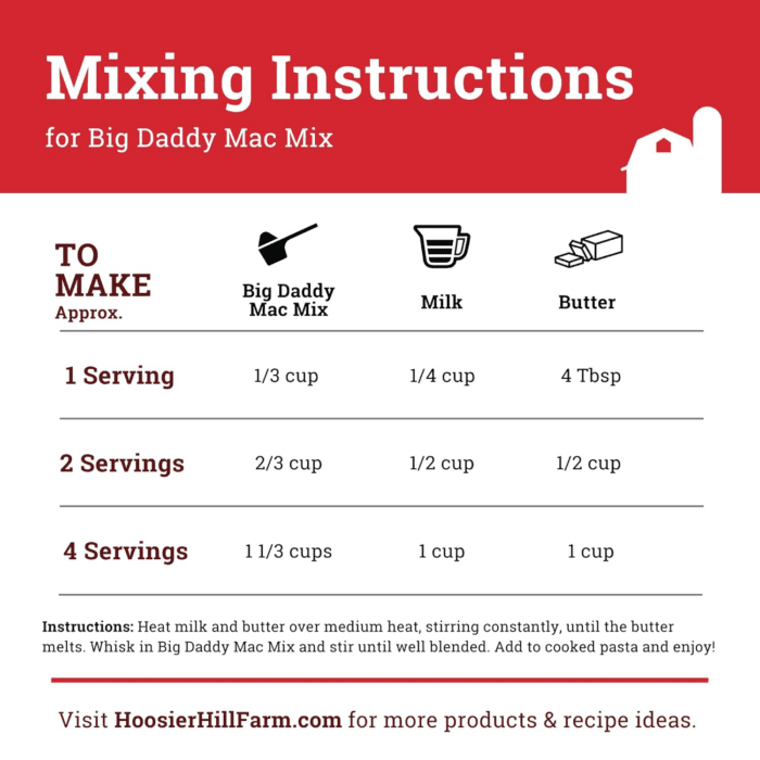 Big Daddy Mac Mix, 1LB (Pack of 1) - Image 6