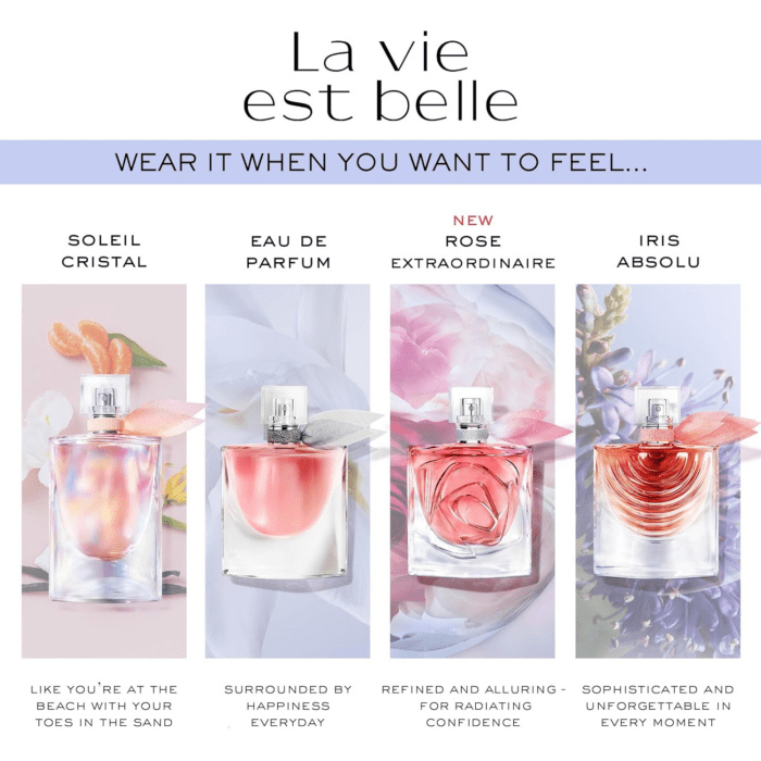 La Vie Est Belle Eau De Parfum - Long Lasting Fragrance with Notes of Iris, Earthy Patchouli, Warm Vanilla & Spun Sugar - Floral & Sweet Women'S Perfume - Image 8