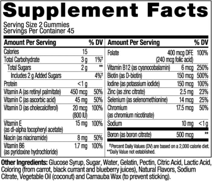 Women'S Multivitamin Gummy, Vitamins A, D, C, E, Biotin, Folic Acid, Adult Chewable Vitamin, Berry Flavor, 45 Day Supply - 90 Count (Packaging May Vary) - Image 8