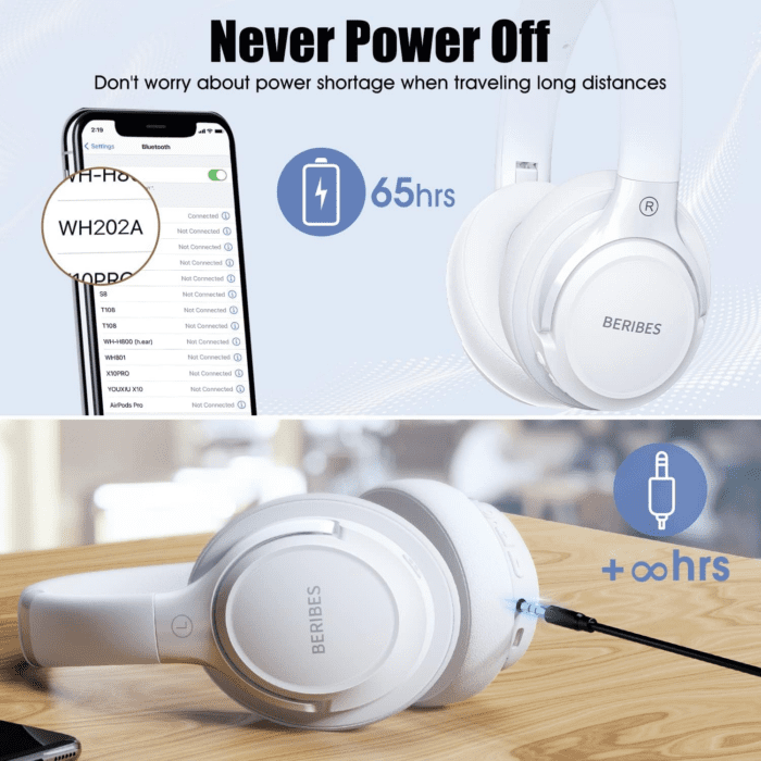 Bluetooth Headphones over Ear, 65H Playtime and 6 EQ Music Modes with Microphone,Hifi Stereo Foldable Lightweight Wireless Headset,Deep Bass for Home Office Cellphone PC Etc.(White) - Image 7