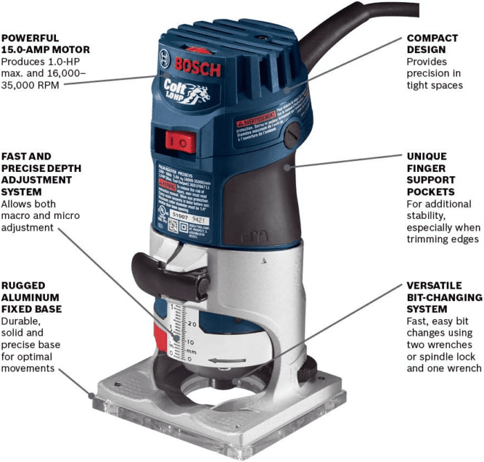 PR20EVS Router Tool, 1 Horsepower 5.6 Amp Electronic Variable Speed Palm Router - Image 2