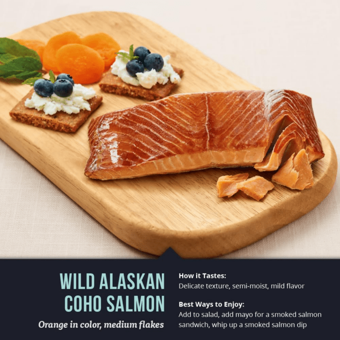 - Premium Wild Alaskan Smoked Sockeye, Coho, and Pink Salmon Trio - 18Oz Box - Image 5