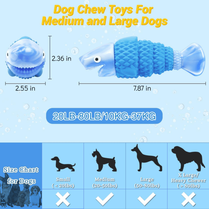 Tough Dog Toys for Aggressive Chewers Large Breed, Indestructible Dog Toys for Large Dogs, Dog Chew Toys for Aggressive Chewers, Durable Dog Toys, Squeaky Dog Toys, Large Dog Toys for Big Dogs - Image 5