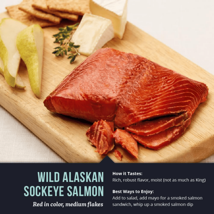 - Premium Wild Alaskan Smoked Sockeye, Coho, and Pink Salmon Trio - 18Oz Box - Image 4