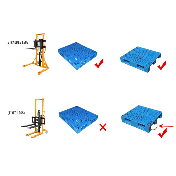 Manual Pallet Stacker Hand Pallet Forklift 2200Lbs Capacity Fix Legs with Adjustable Forks Suitable for Open-Bottom Pallets - Image 7