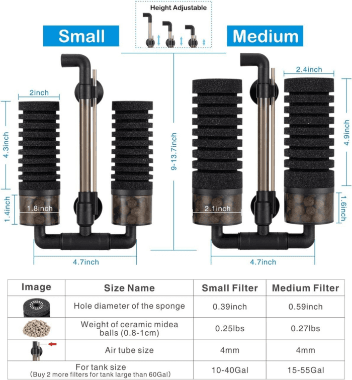 Aquarium Double Sponge Filter for Fresh Water and Salt-Water Fish Tank (M) - Image 6