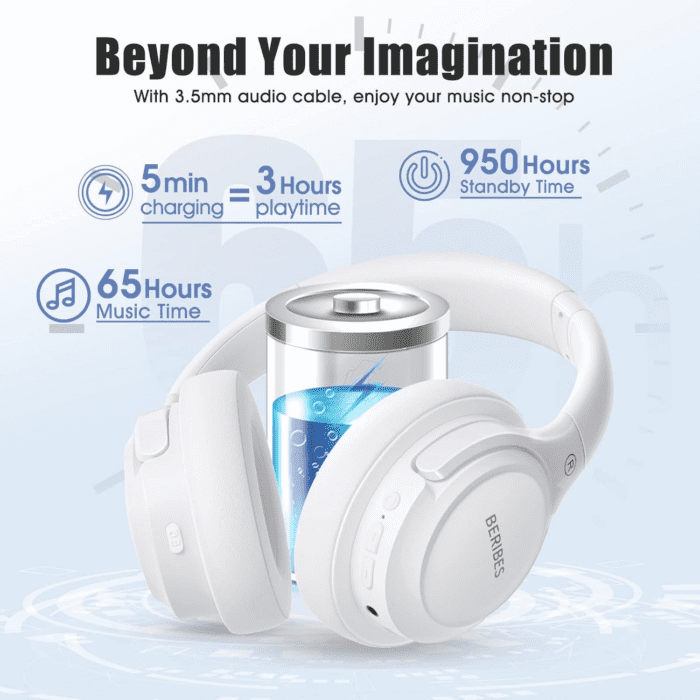 Bluetooth Headphones over Ear, 65H Playtime and 6 EQ Music Modes with Microphone,Hifi Stereo Foldable Lightweight Wireless Headset,Deep Bass for Home Office Cellphone PC Etc.(White) - Image 3