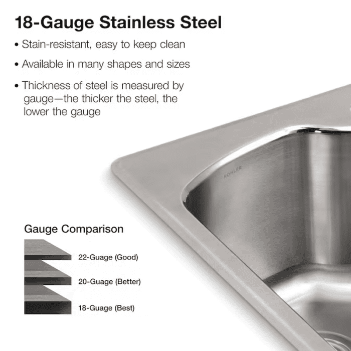 Octave Dual-Mount 33-In X 22-In Stainless Steel Double Equal Bowl 3-Hole Kitchen Sink - Image 10