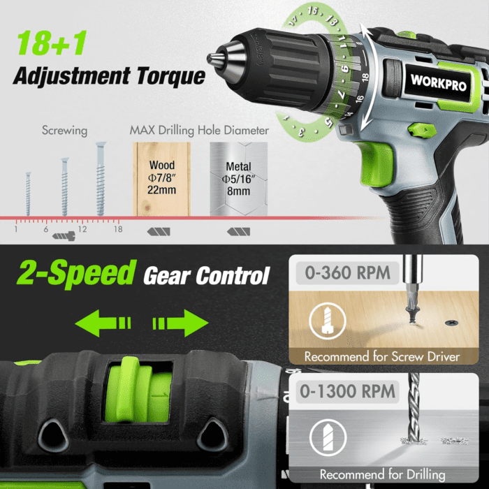 Home Tool Set with Power Drill, 157PCS Power Drill Sets with 20V Cordless Lithium-Ion Drill Driver, Home Tool Kit for All Purpose, Cordless Drill Set Combo Kit with Tool Bag - Image 5