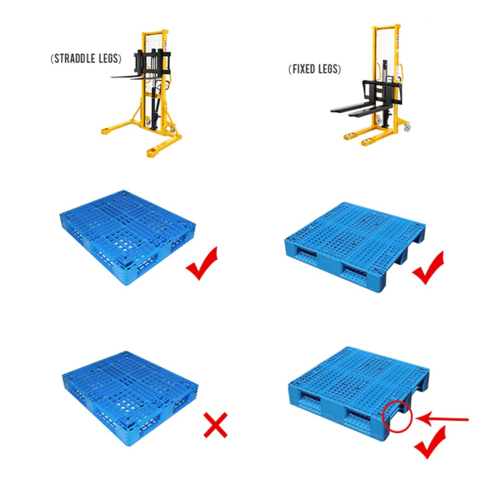 Manual Pallet Stacker Hand Pallet Forklift 2200Lbs Capacity Fix Legs with Adjustable Forks Suitable for Open-Bottom Pallets - Image 8