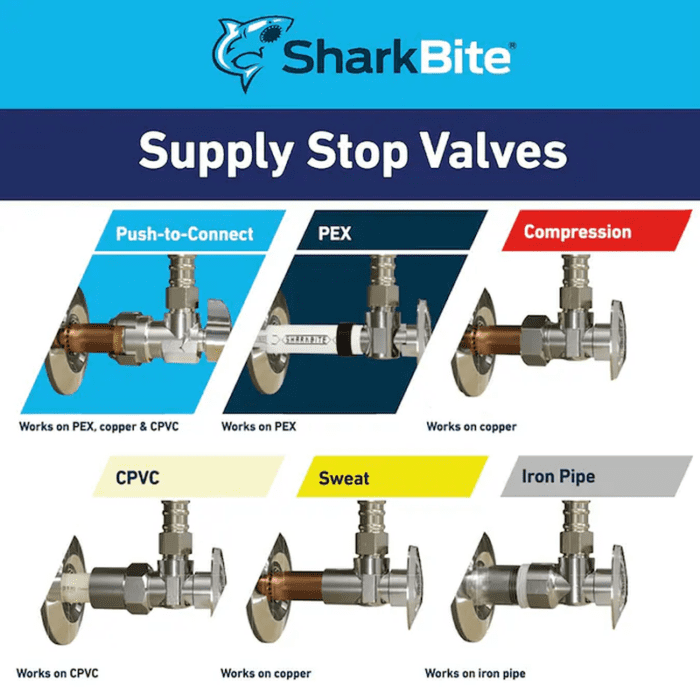 1/2-In Compression X 3/8-In OD Compression Brass Quarter Turn Stop Angle Valve - Image 5