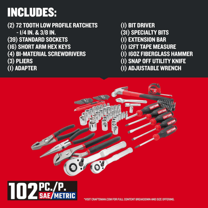 102-Piece Tool Kit for Home and Car, Durable Hand Tool Set with Sae/Metric Sockets (CMMT99449) - Image 3