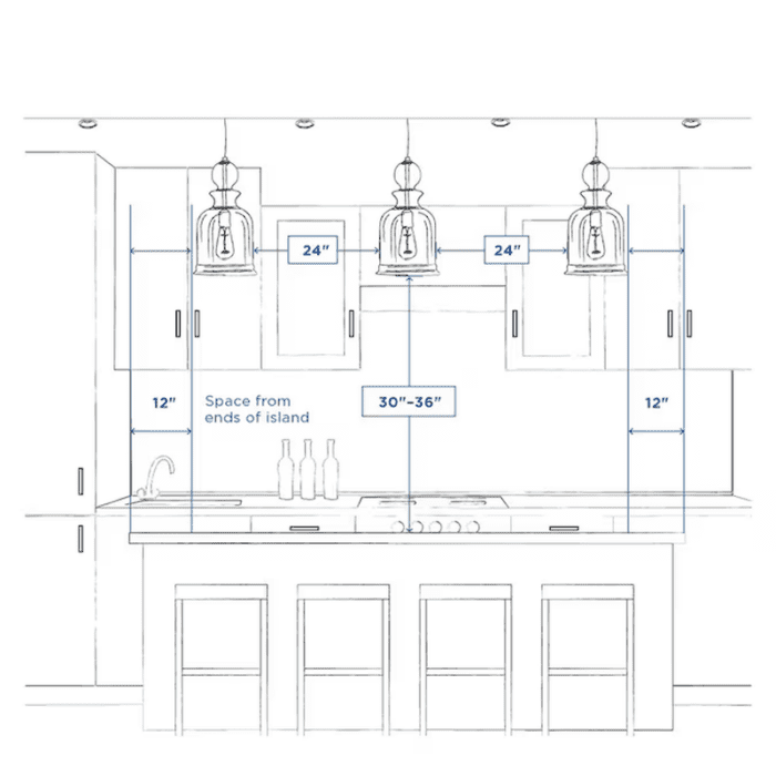 Bradberry 5-Light Antique White and Galvanized Farmhouse Linear Large Hanging Kitchen Island Light - Image 21