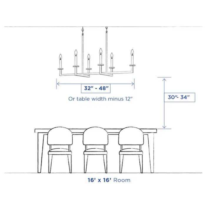 Bradberry 5-Light Antique White and Galvanized Farmhouse Linear Large Hanging Kitchen Island Light - Image 23