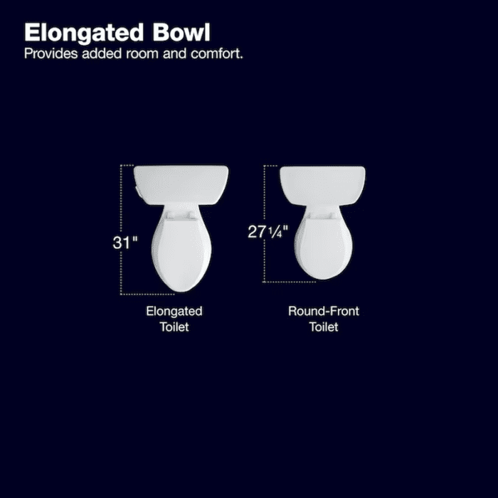 Elliston Tall White Elongated Tall Height Soft Close 2-Piece Toilet 12-In Rough-In Watersense 1.28 GPF - Image 10