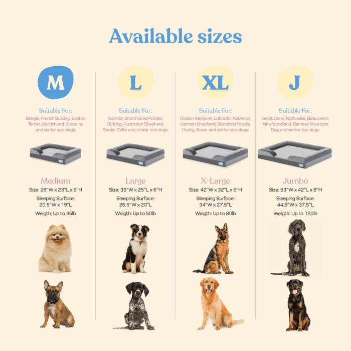 Orthopedic Sofa Dog Bed - Ultra Comfortable Dog Beds for Medium Dogs - Breathable & Waterproof Pet Bed- Egg Foam Sofa Bed with Extra Head and Neck Support - Removable Washable Cover & Nonslip Bottom. - Image 5