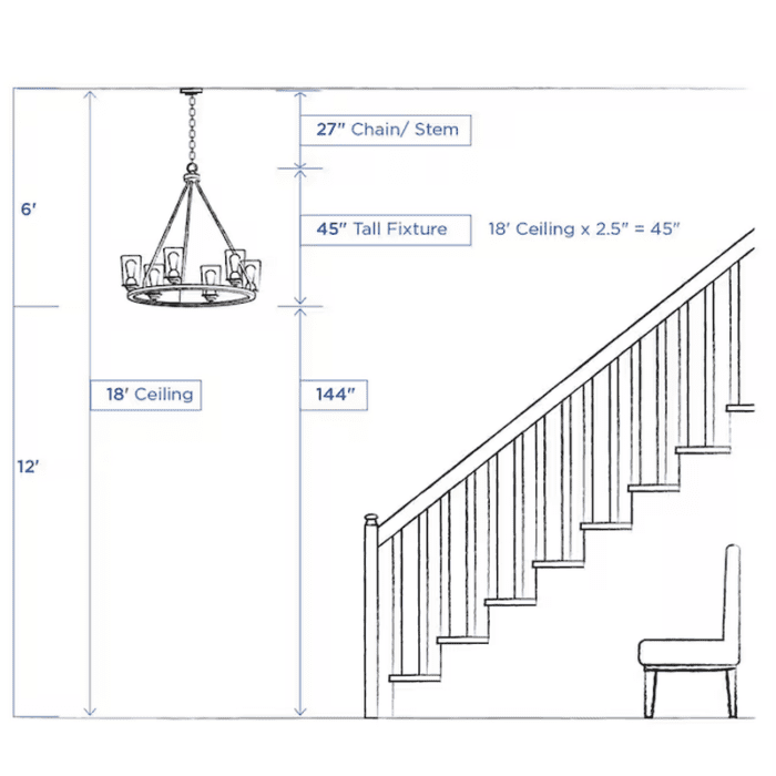 Bradberry 5-Light Antique White and Galvanized Farmhouse Linear Large Hanging Kitchen Island Light - Image 22