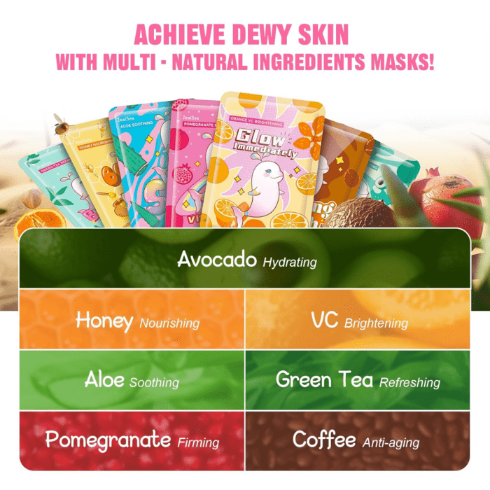 Face Masks Skincare, Facial Masks for Women Skin Care, Sheet Masks Beauty with Natural Ingredients, Birthday Party Spa Gift for Kids Teens Girls, Hydrate and Soothe for All Skin Types 7 Pack - Image 4